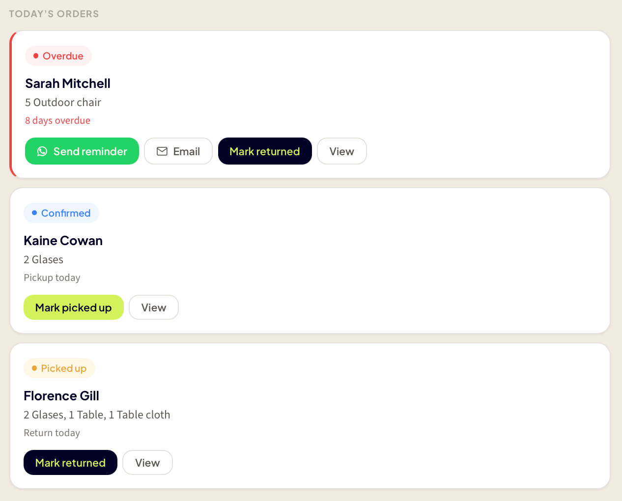 dashboard with at least one overdue orde